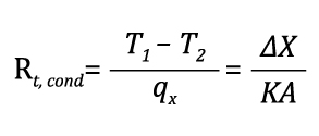 Thermal Resistance