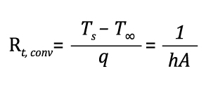 Thermal Resistance